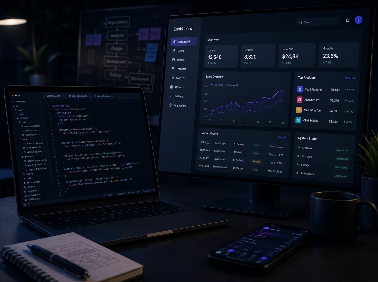 Engineering a Property Platform With Agencies, Moderation, Subscriptions, and Audit Trails