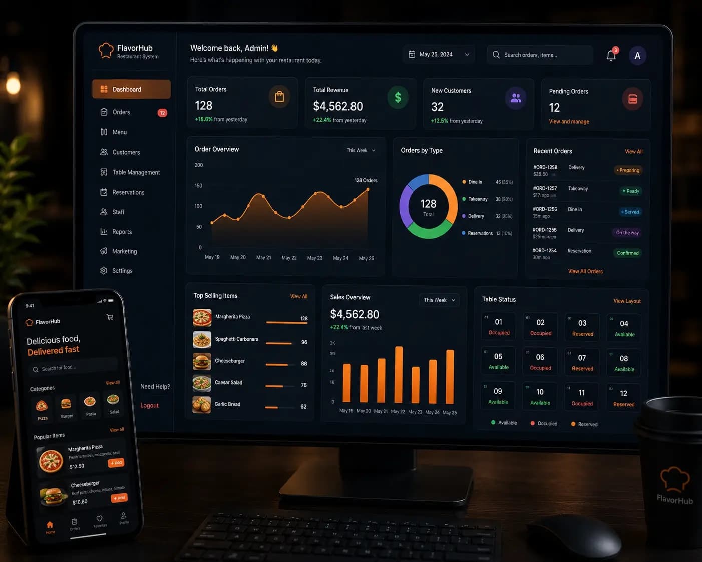Restaurant Direct Ordering & Operations Platform interface preview