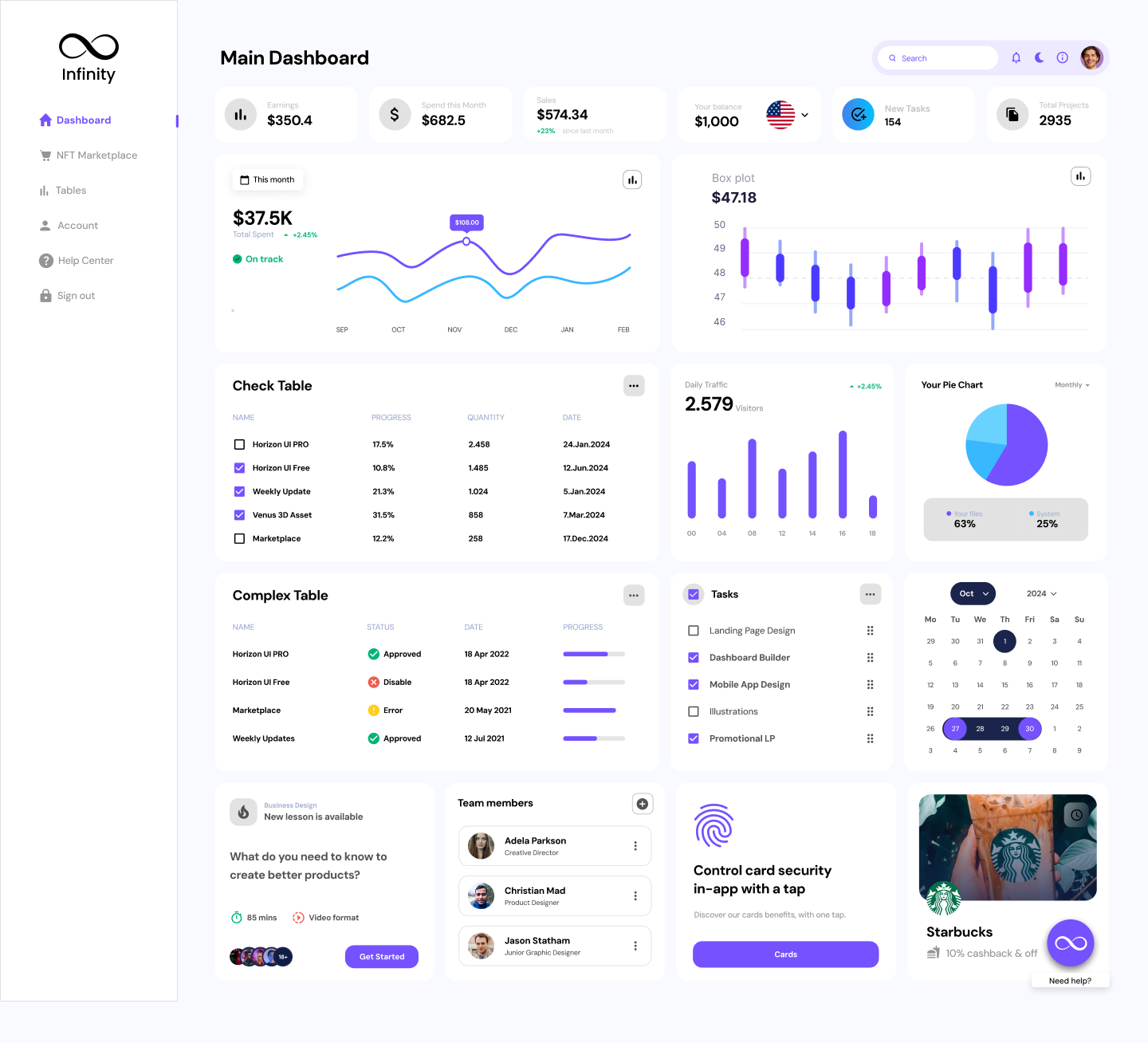 Saas Dashboard